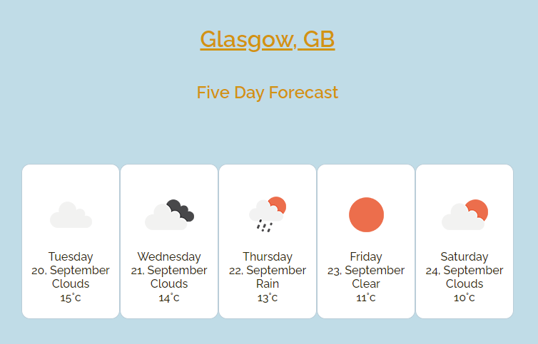 Five Day Weather Forecast